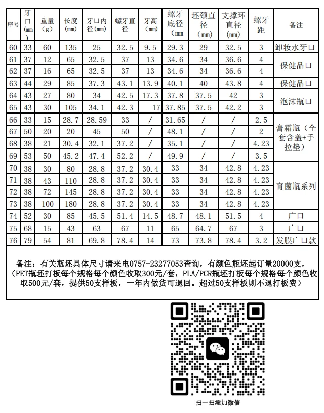 天青色等烟雨，而我在等你（下单）