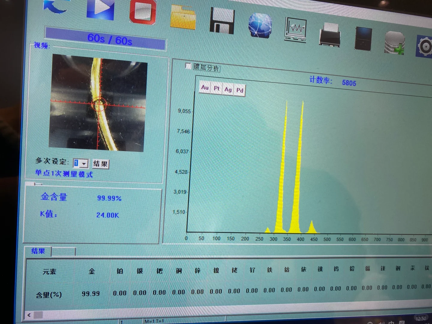 打金店里的检测仪器，的确测出来是4个9