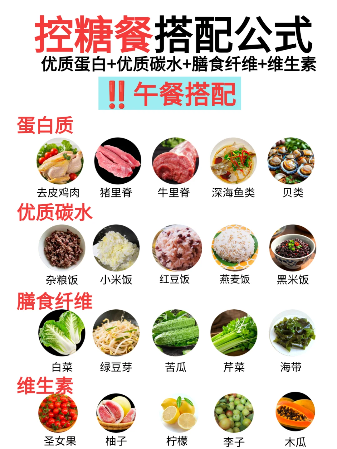 控糖三餐这么吃✅营养又不升糖