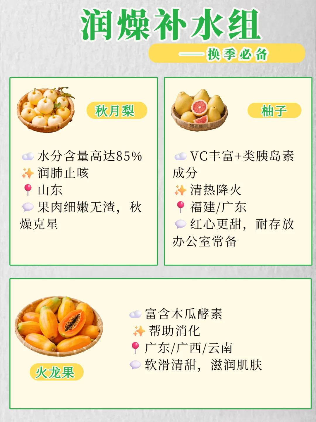 九月必吃20种水果!天然维他命合集✨