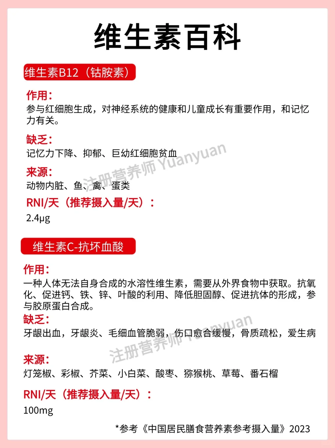 应该没有比这更详细的维生素指南了！