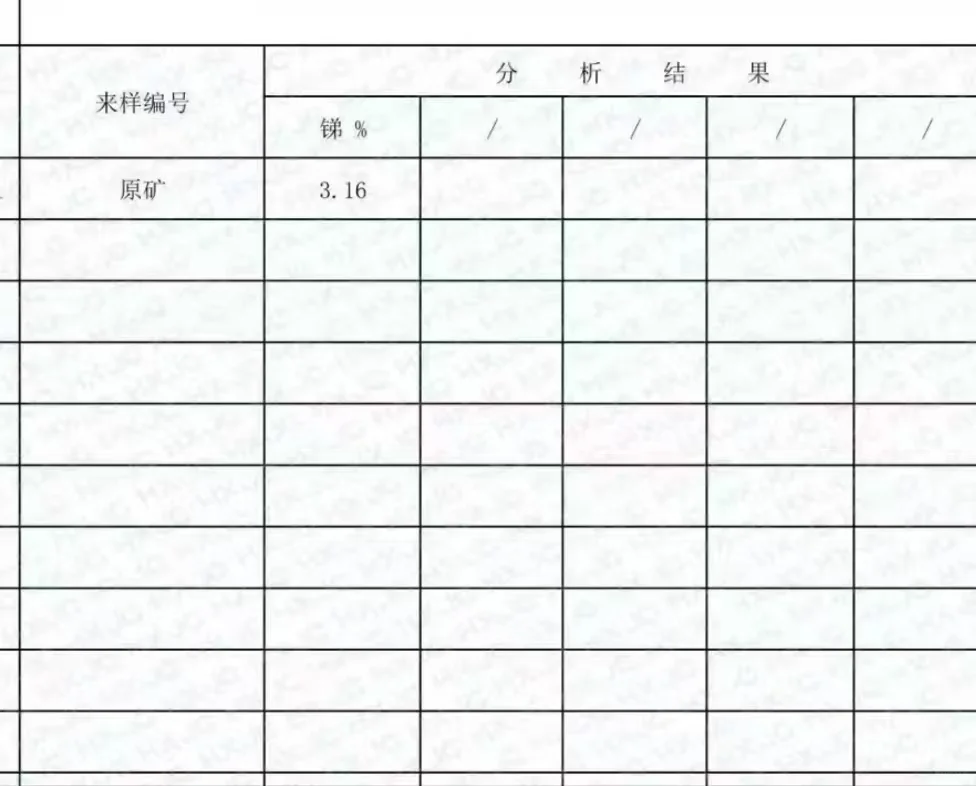 锑矿石，氧化矿为主。锑含量2％-4％每月20万