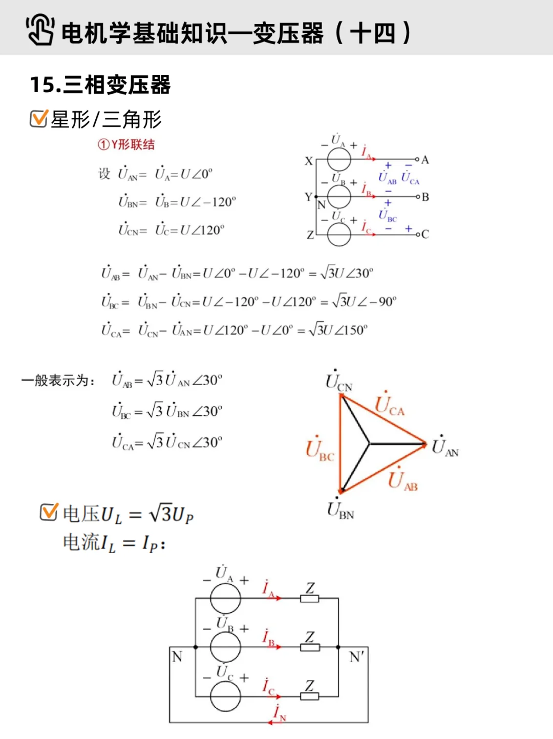 电机学基础Part 2｜✔变压器（重点整理）