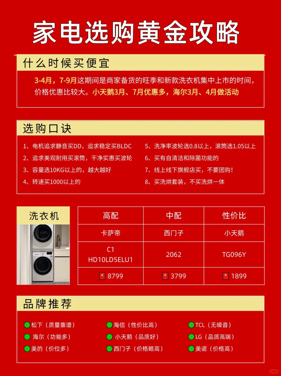 网购平替关键词，这样至少省7-8W