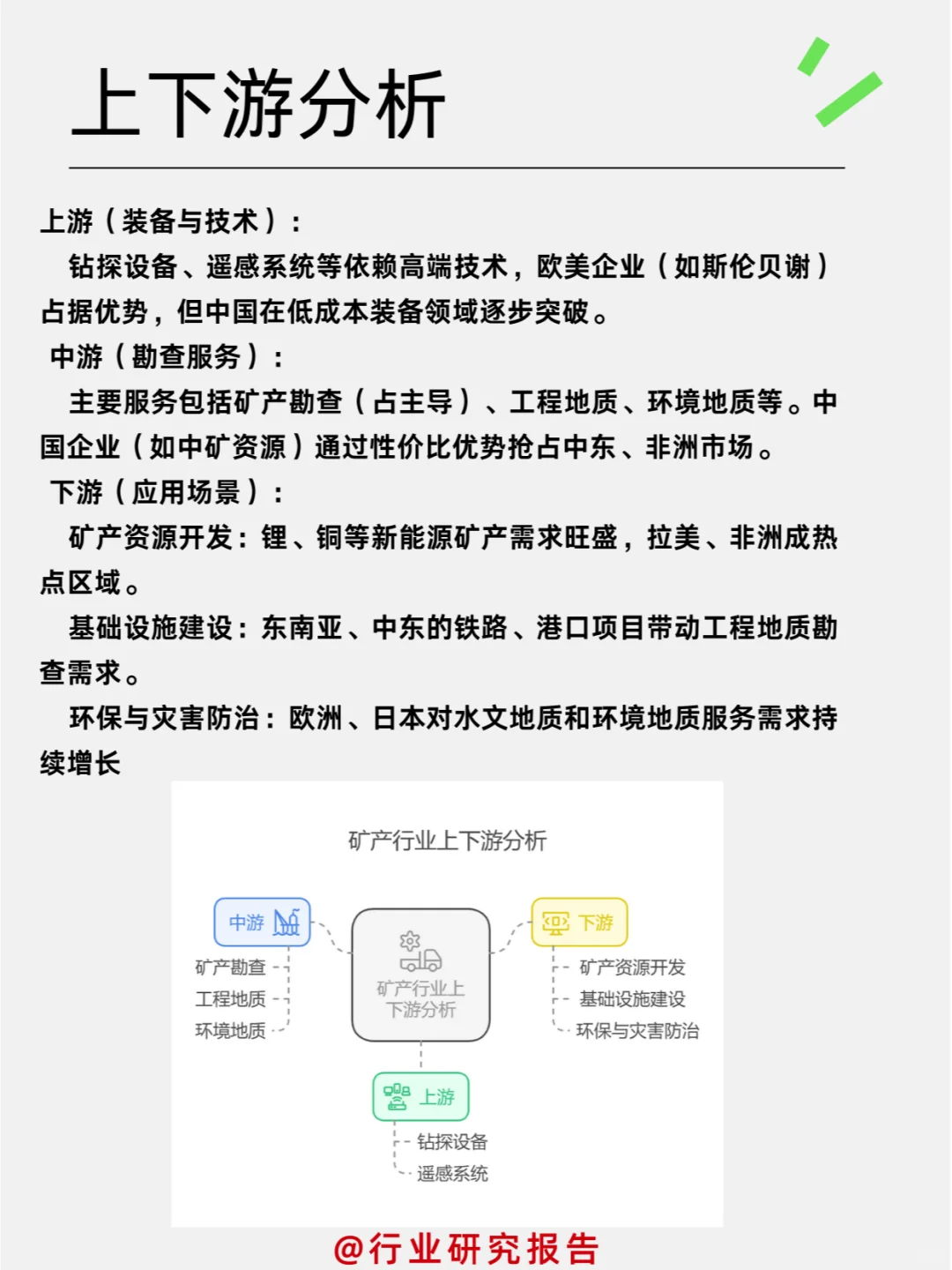 一天吃透一个细分行业龙头：地勘服务