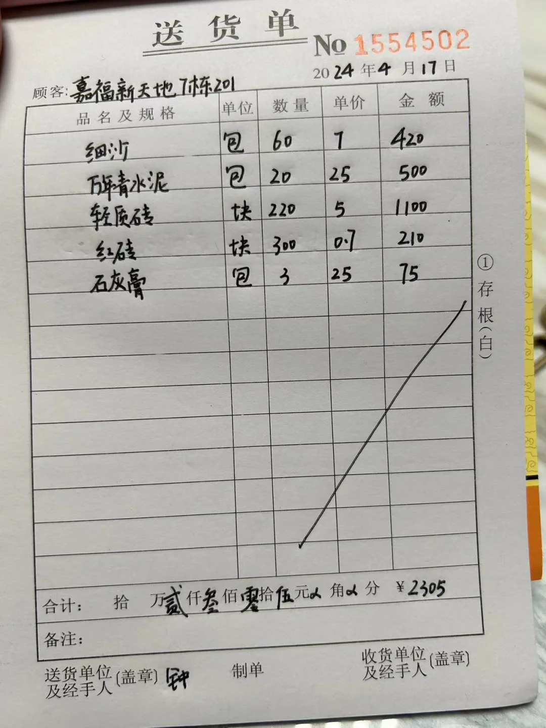 建筑面积188，水泥沙等辅材需要18000万吗？