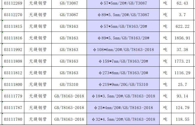 需要100吨无缝管