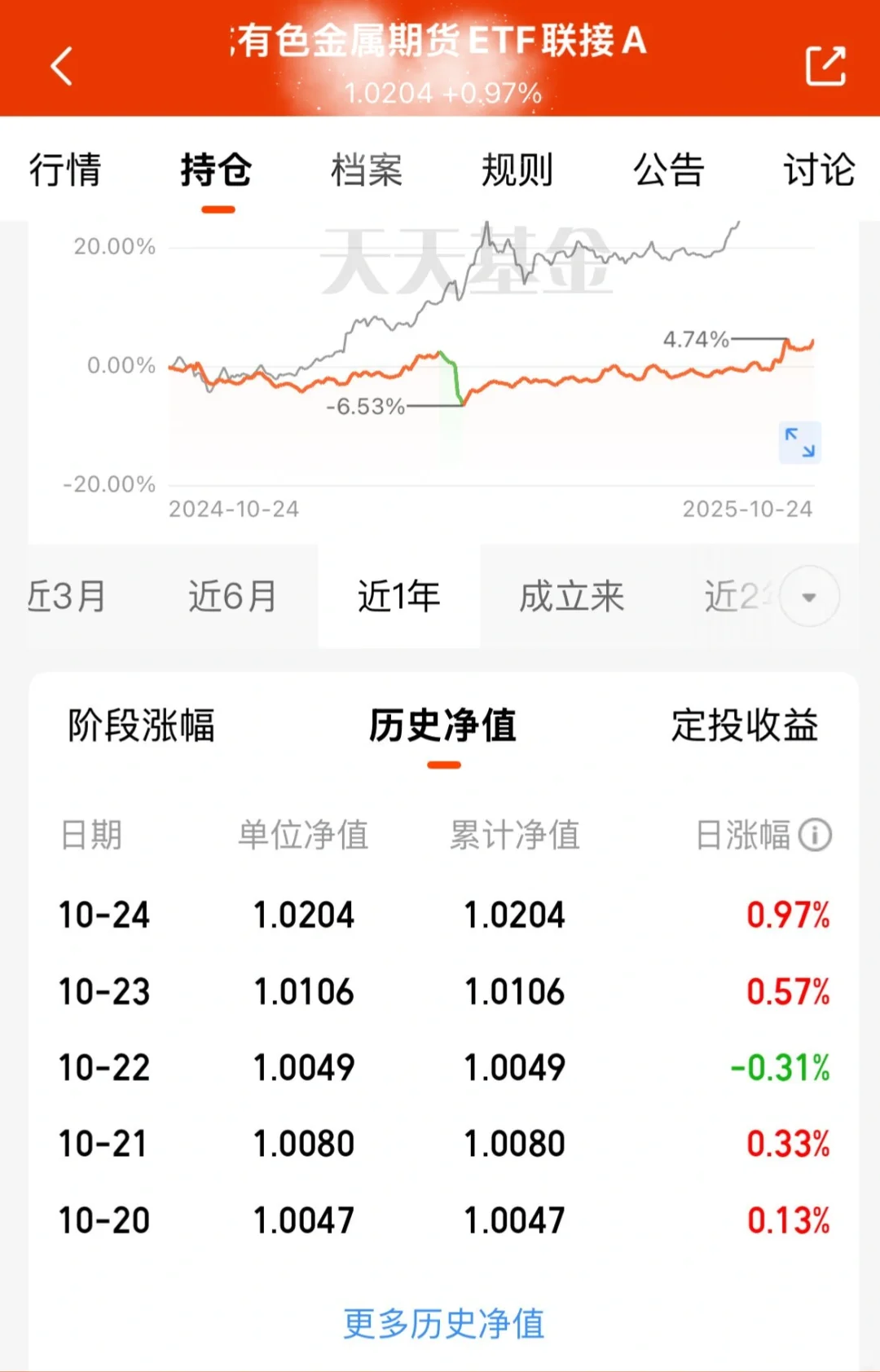 有色还能上车吗？