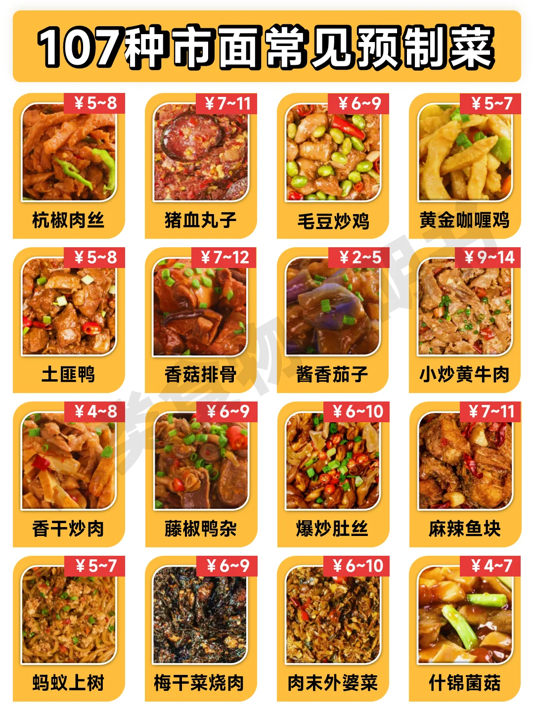 【预制菜】明面上都这样,背地里不敢想