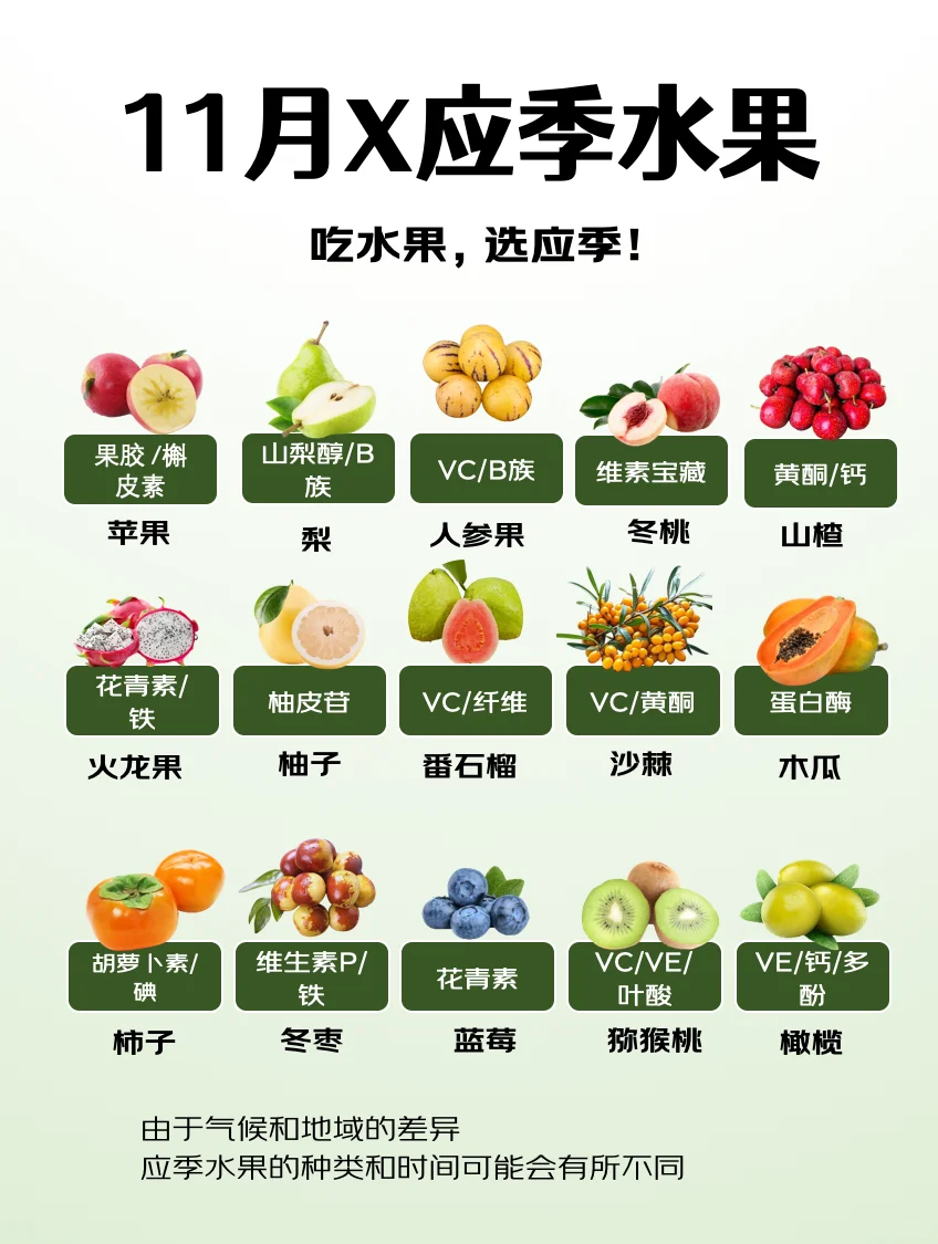 11月应季水果|寒露凝香,尝天地珍馐