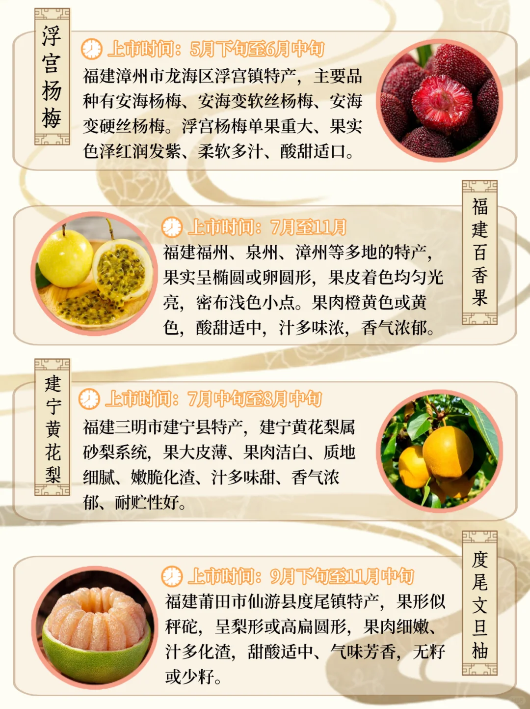 福建水果图鉴丨山海碰撞出的甜，你吃过几种