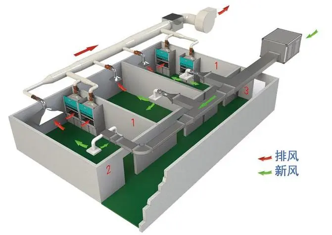 每日科普-正格科技