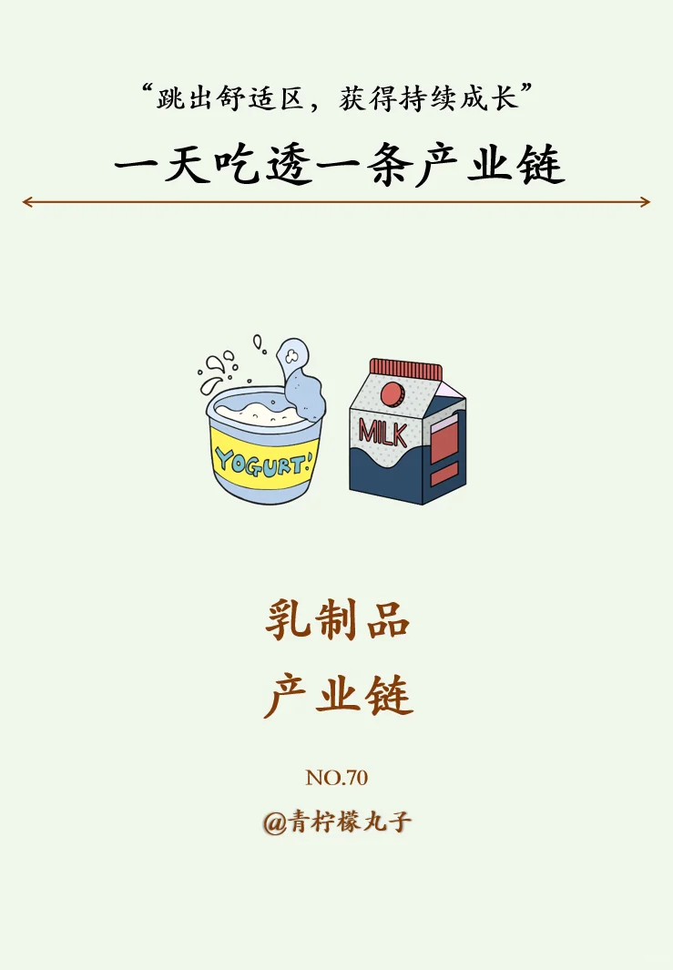 一天吃透一条产业链：No70 乳制品