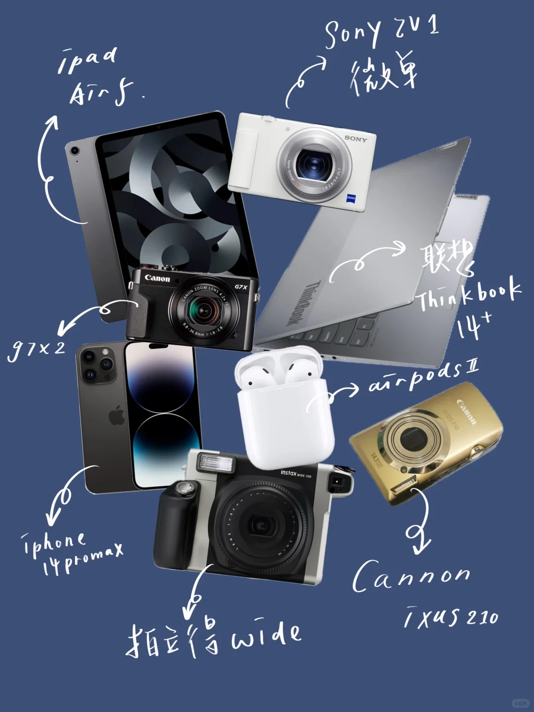 ENTJ女大|我的电子设备大分享!?