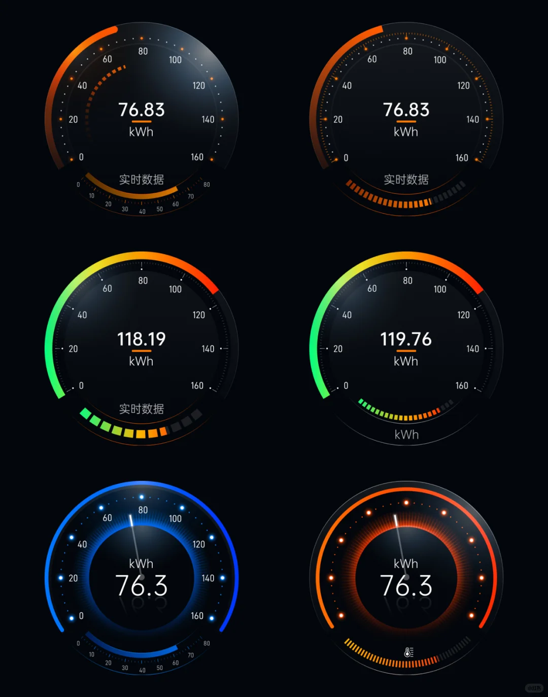 仪表盘—(设计图-2023年5月)
