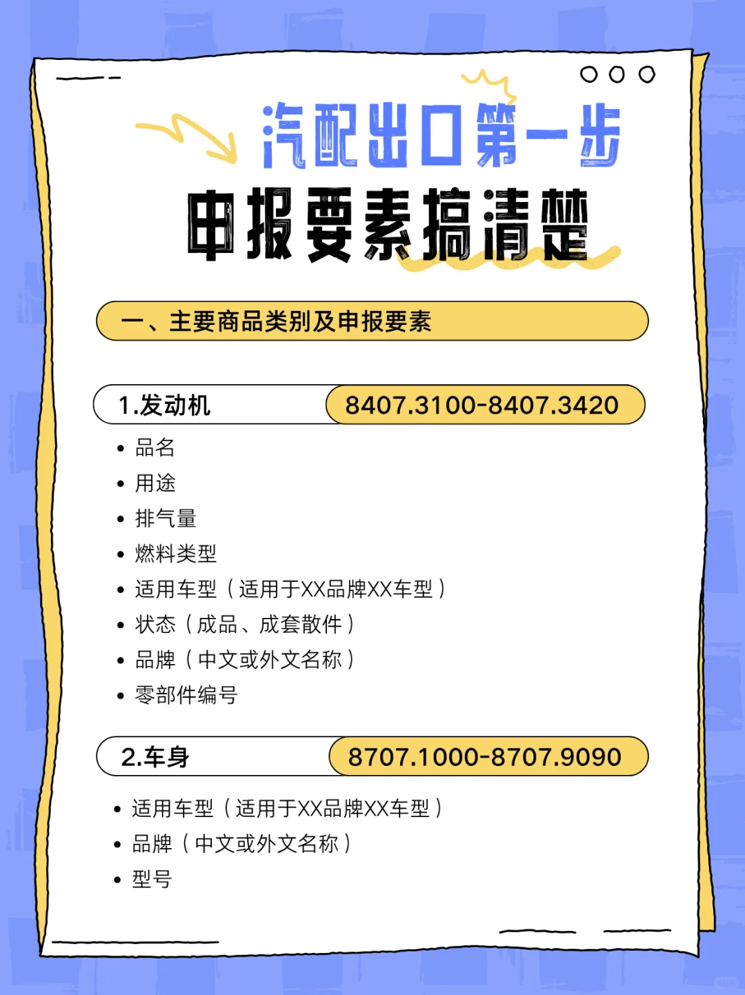 汽配海关申报指南✅新手防踩坑