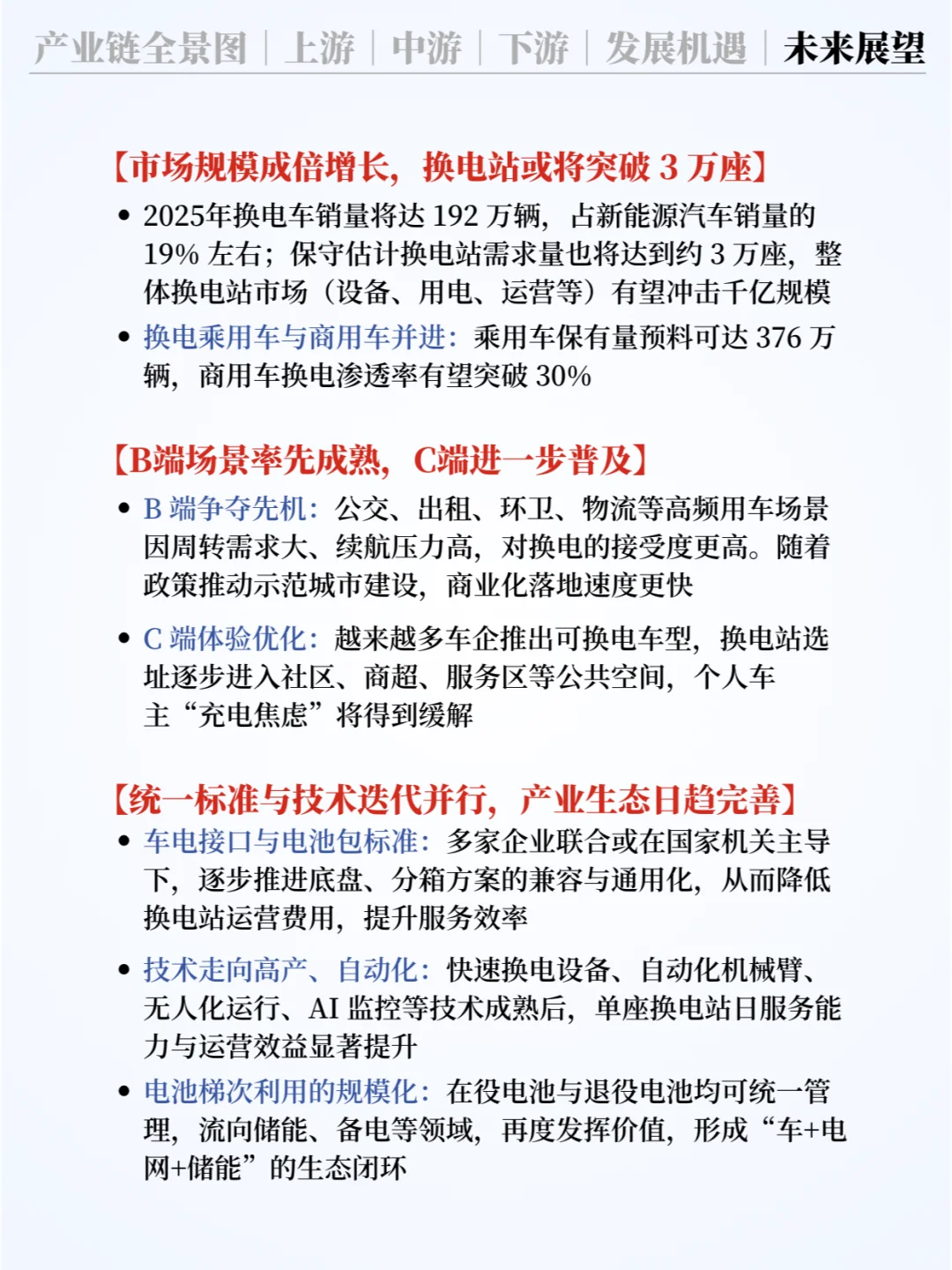 ❗️每天认识一条产业链 | 新能源汽车换电