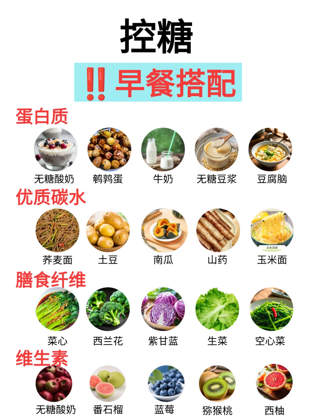 控糖三餐这么吃✅营养又不升糖