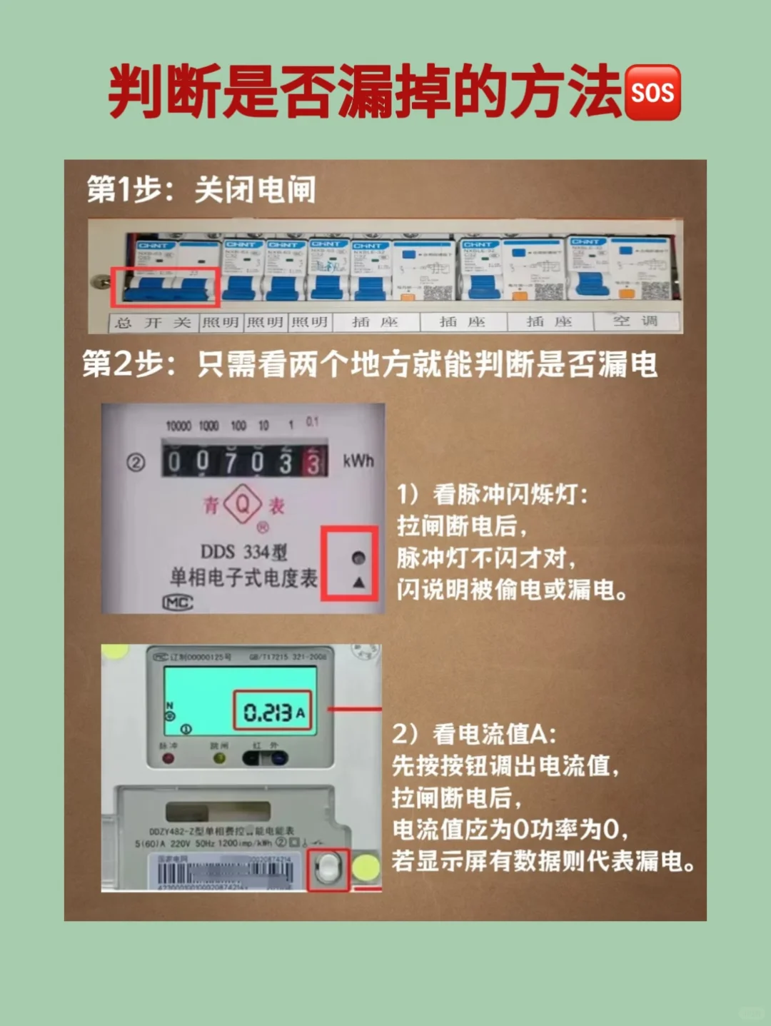 生活经验｜学会看电表，防止电费刺客