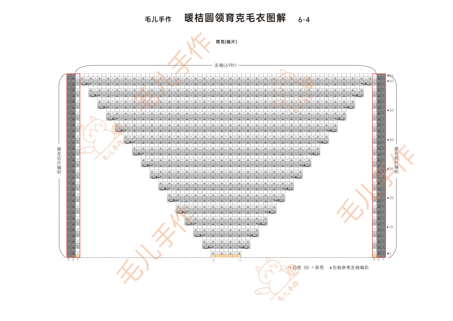 毛绒绒的多巴胺毛衣?（附图解）