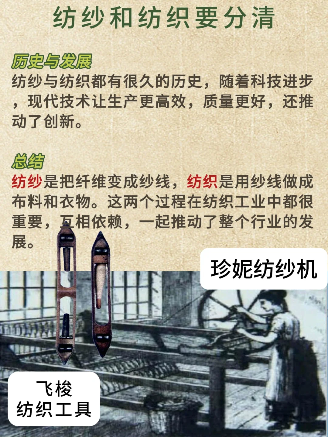 高考/工业革命珍妮机是纺纱还是纺织机？