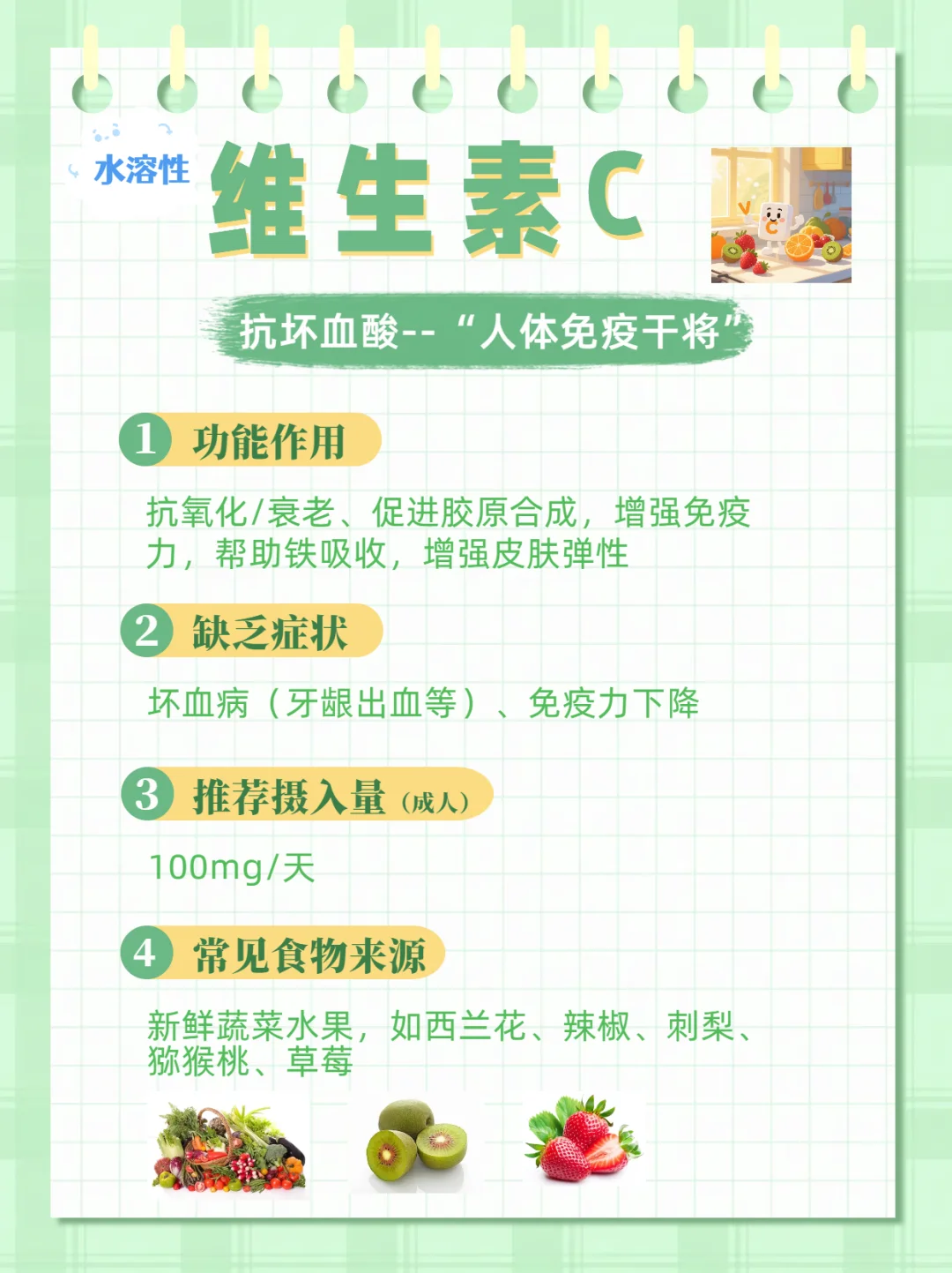 ?一文详解维生素大家族|从A到K超全 !