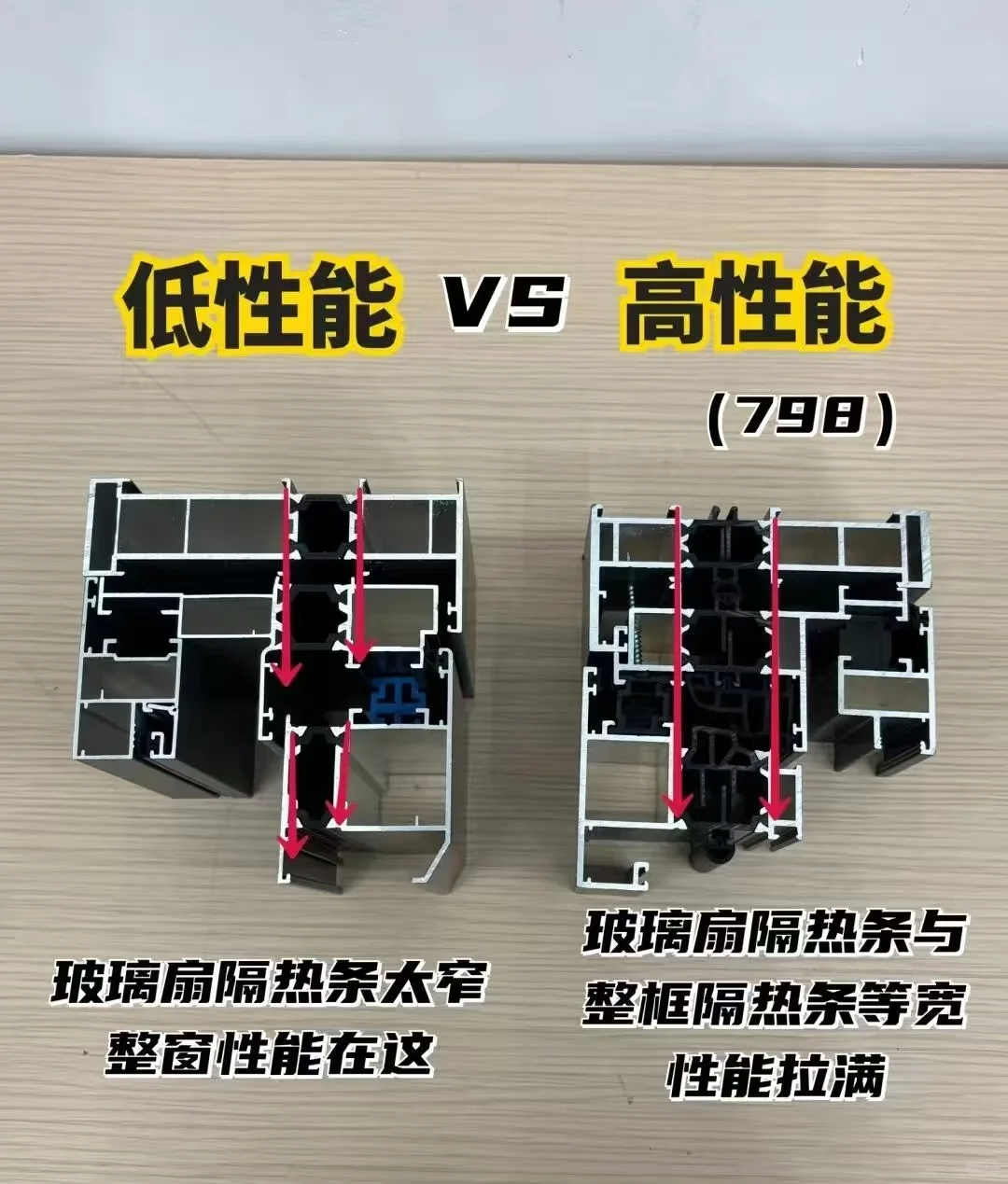 从窗框材料到隔热性能,系统窗断桥铝对比