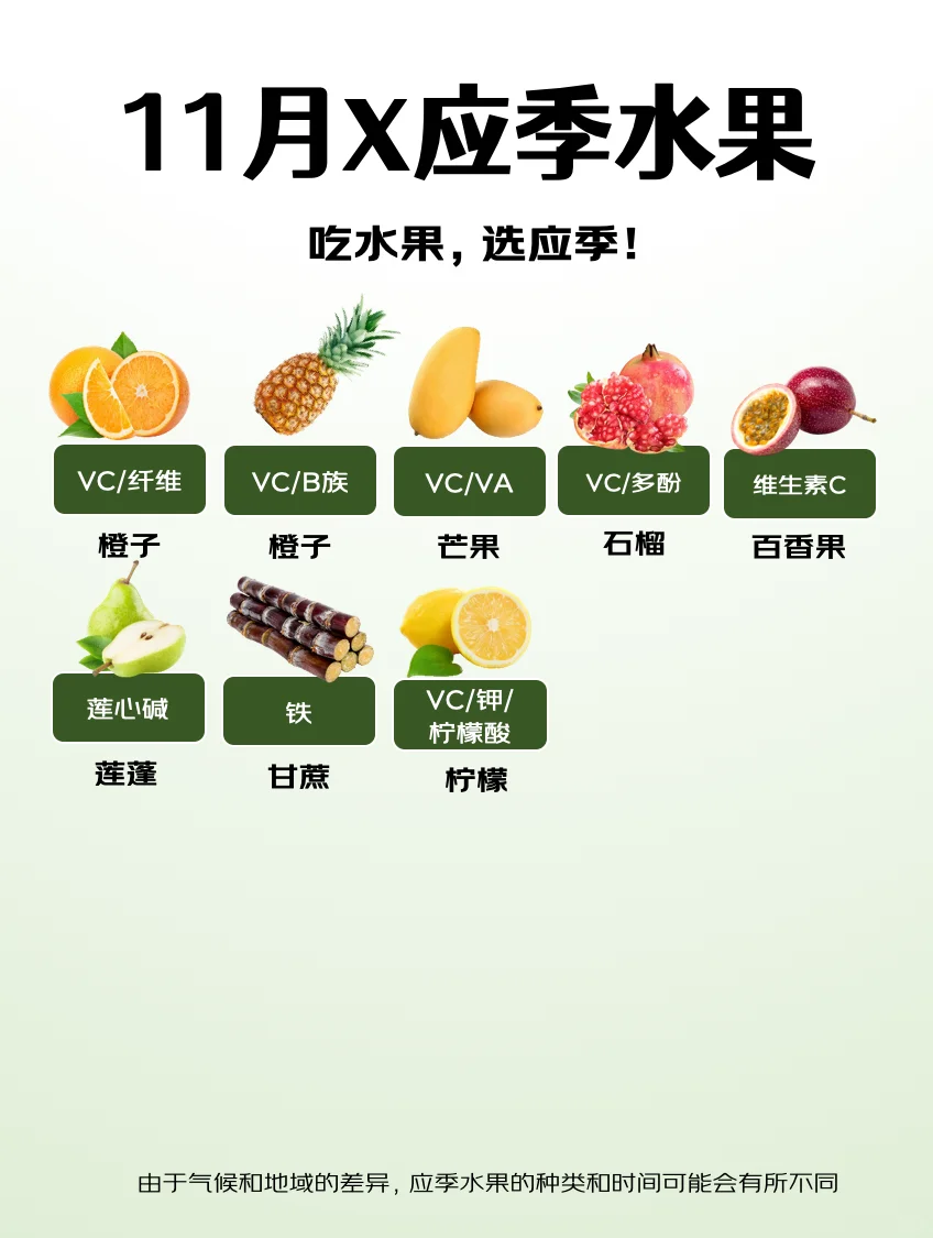 11月应季水果|寒露凝香,尝天地珍馐