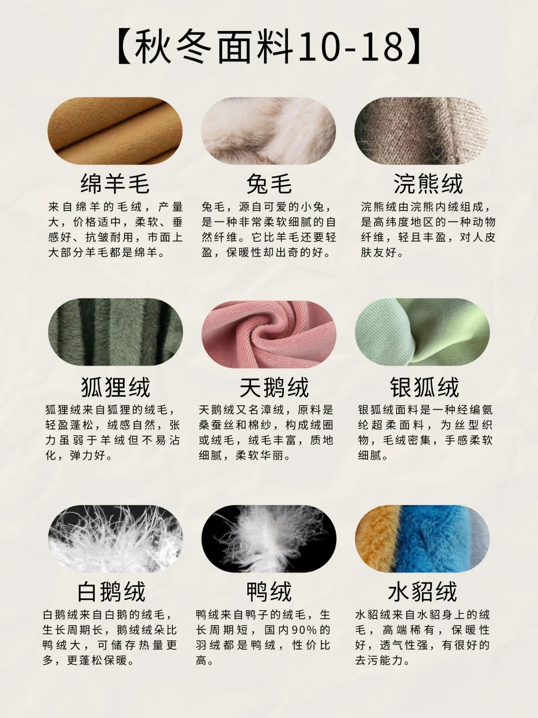 揭秘！秋冬能穿的54款面料！！！