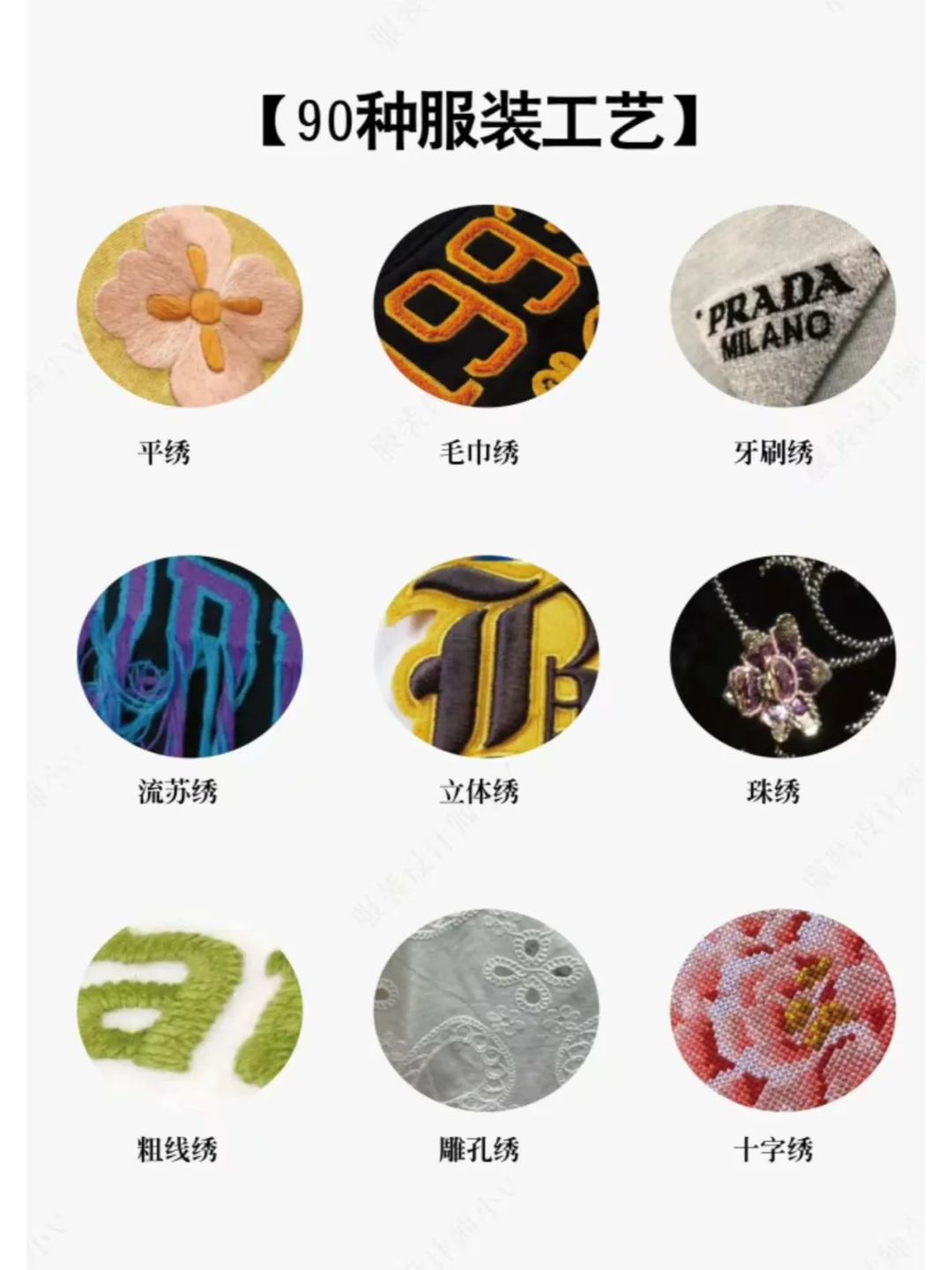 吐血整理的90种服装工艺说明大全【简洁版】