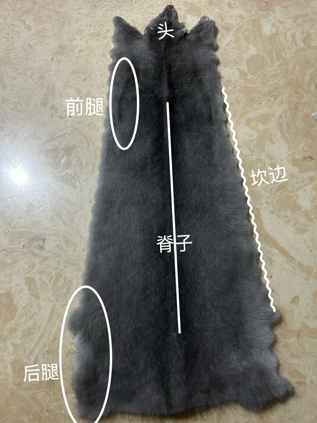 怎么区分市面上常见的几种水貂制作工艺