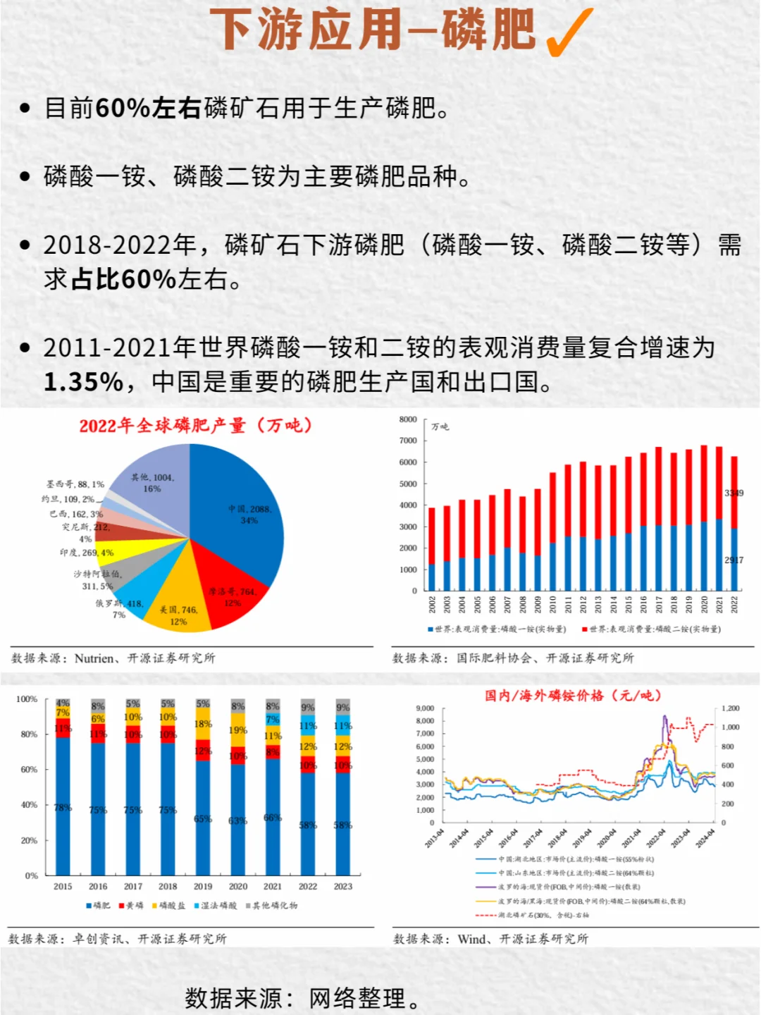 ? 探秘磷矿:地底宝藏到生活多面手 ?