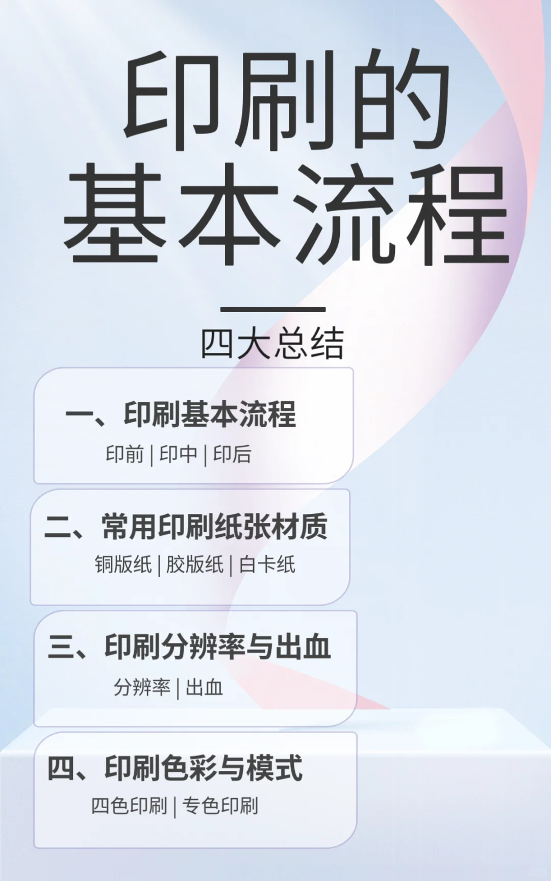 印刷干货 | 印刷的基本流程四大总结?