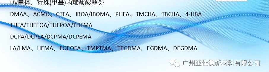 当前UV喷墨墨水的生产中面临的技术挑战