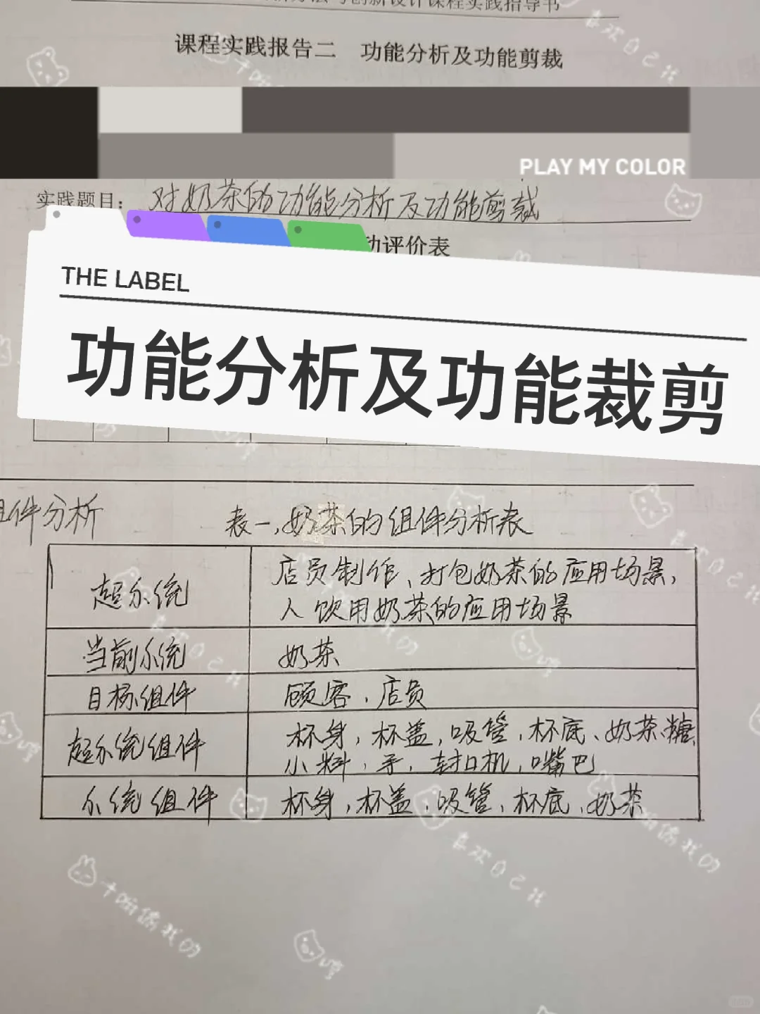 功能分析及功能裁剪