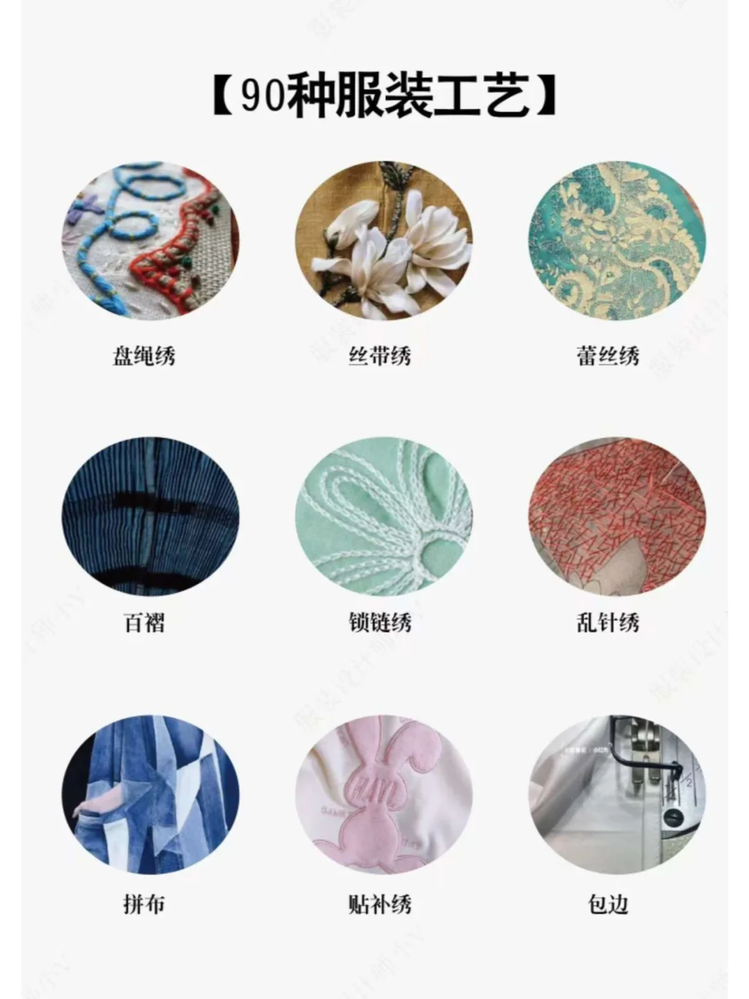 吐血整理的90种服装工艺说明大全【简洁版】