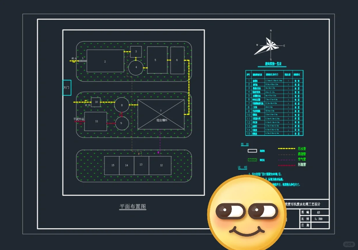 酿酒厂废水处理设计案例20250411