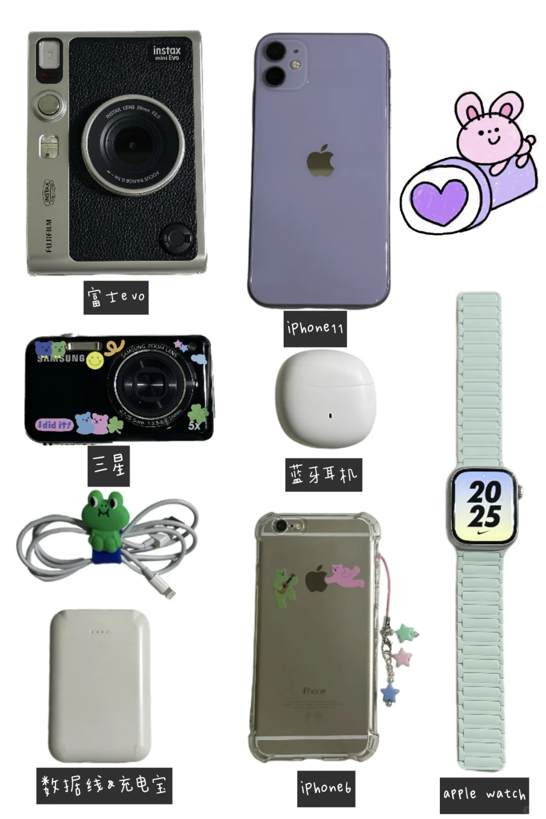 ?高中生电子产品分享