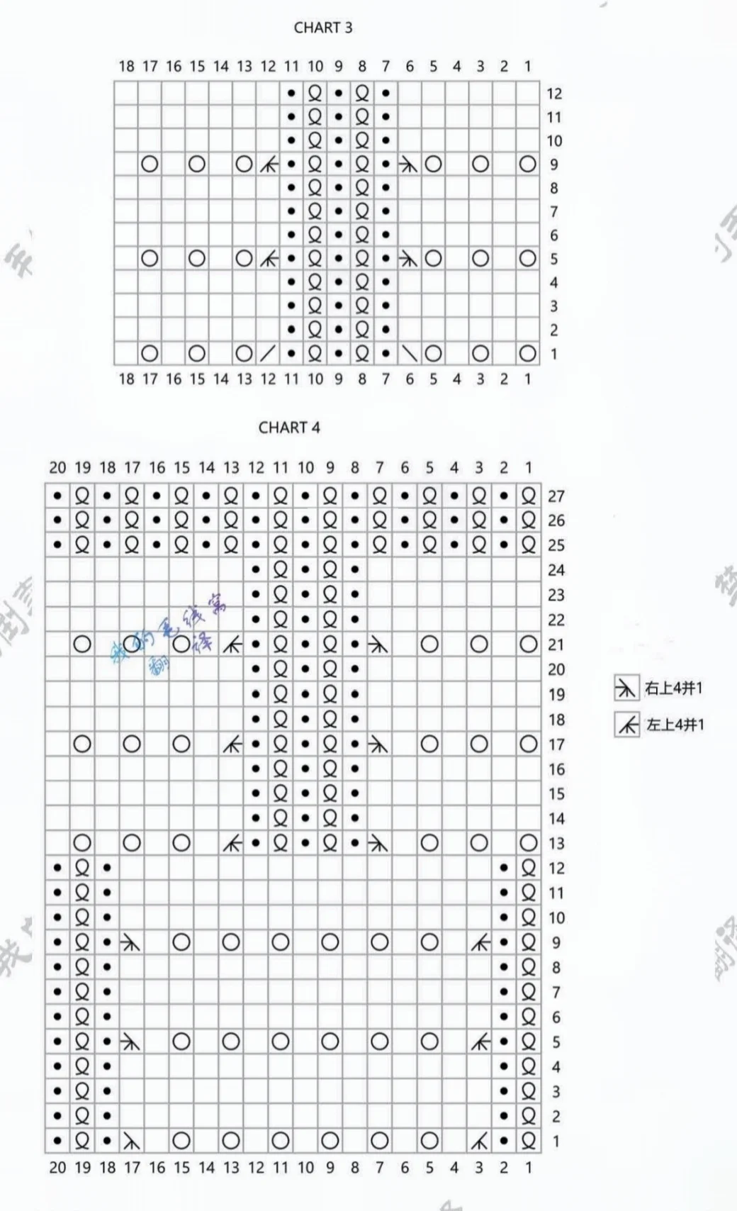 《玛丽丝Tee》编织（附图解＋编织过程）