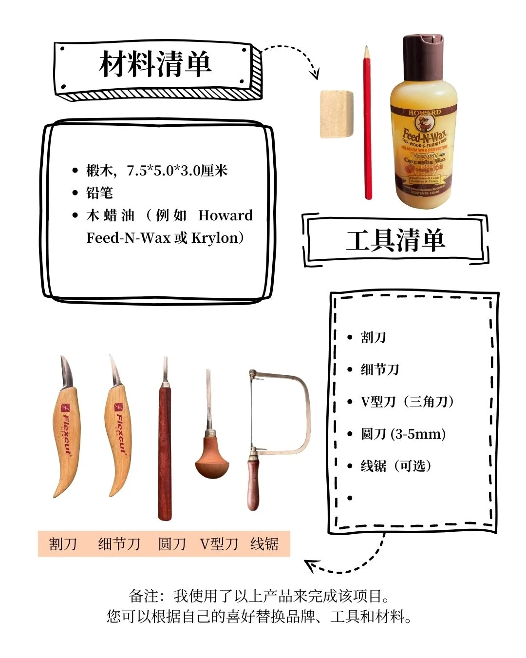 木雕初学者入门木雕教程6 - 小狗