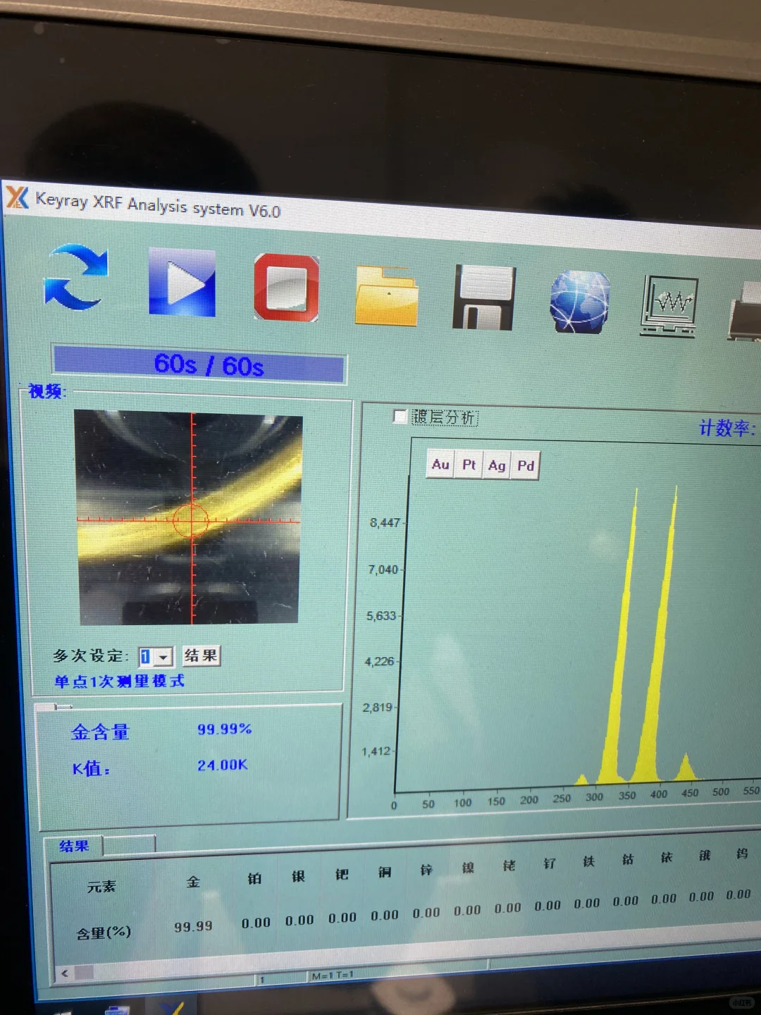 打金店里的检测仪器，的确测出来是4个9