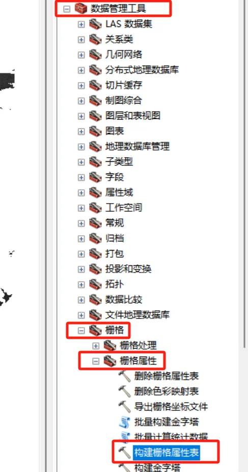 计算土壤可蚀性因子K栅格数据（上）