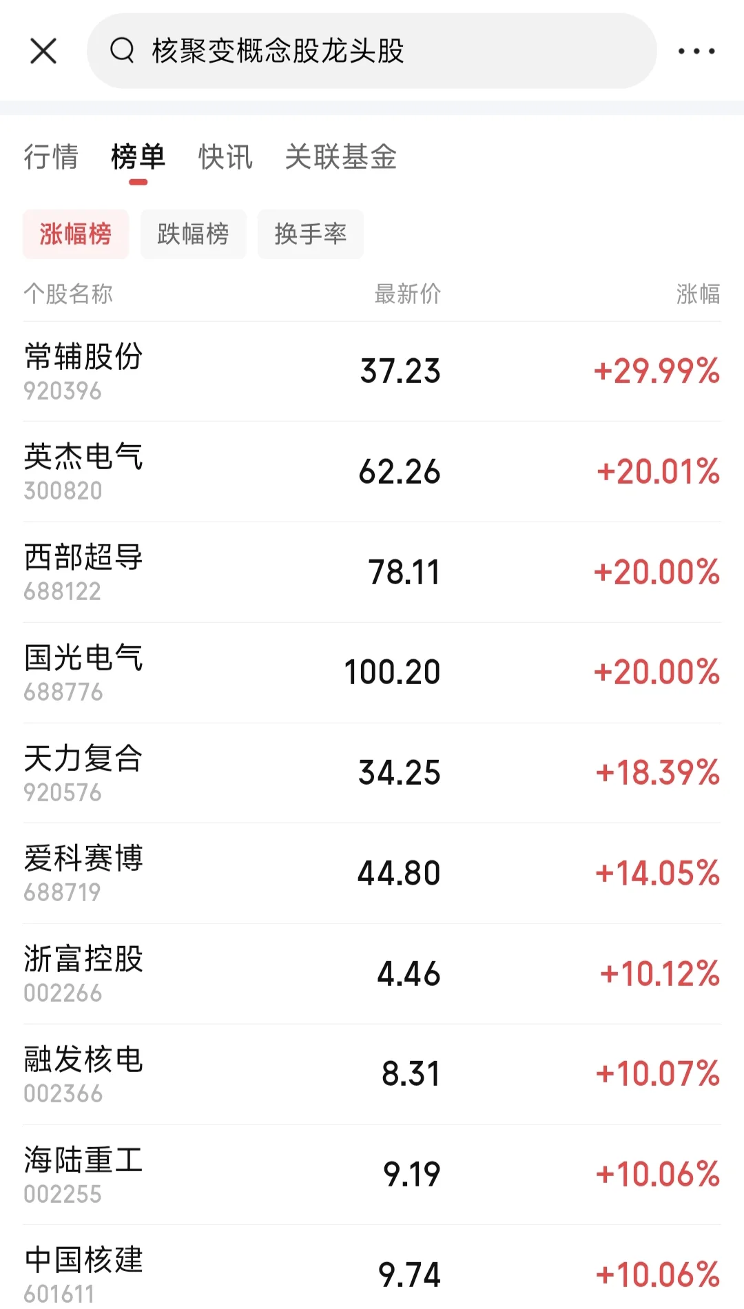 一度电一毛钱？核聚变正在把科幻变成账单