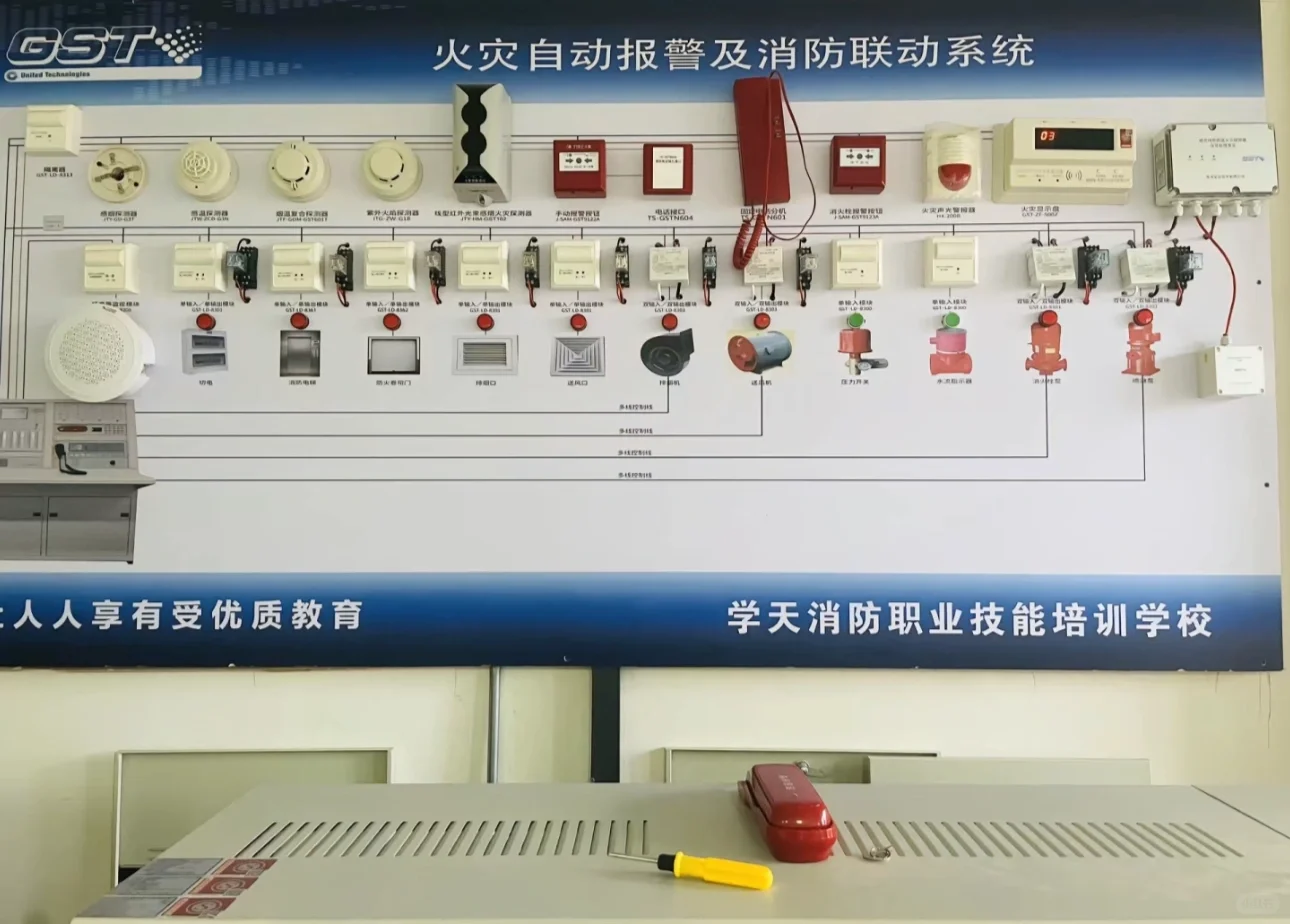 五张图让你识别集中火灾报警控制器