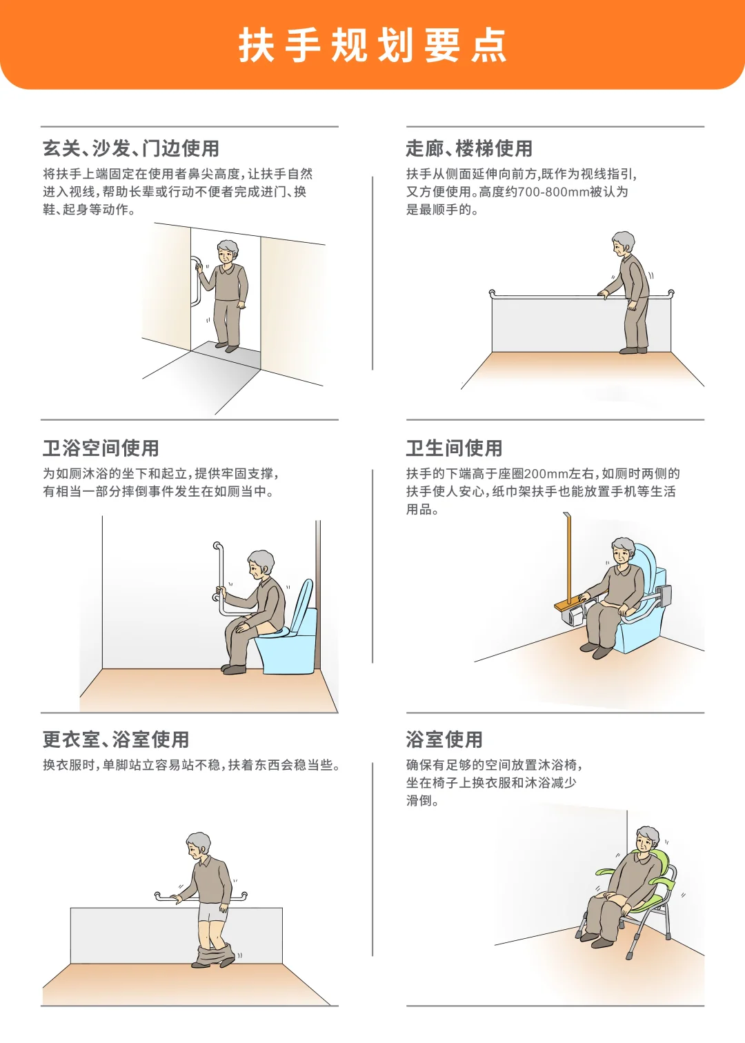 00后改造养老房!让爷爷奶奶住得更安心