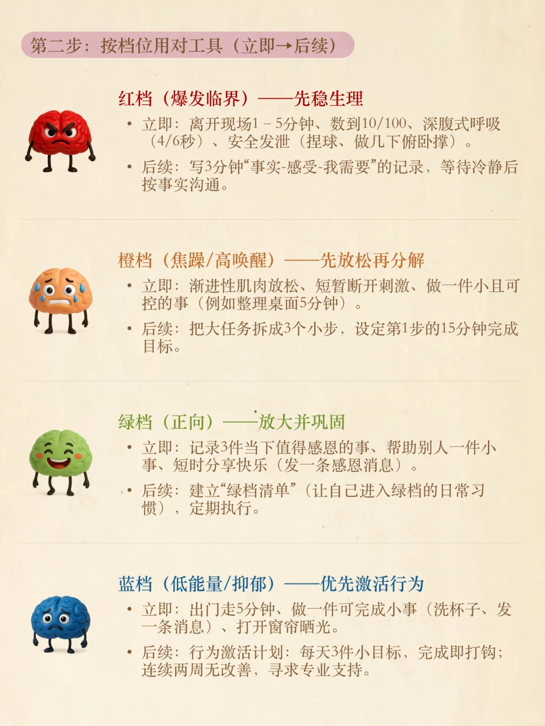 情绪温度计：为什么你情绪一激动就崩塌？