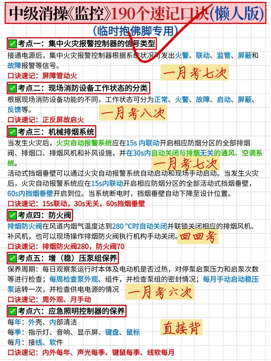 消防设施操作员魔法口诀（懒人抱佛脚版）