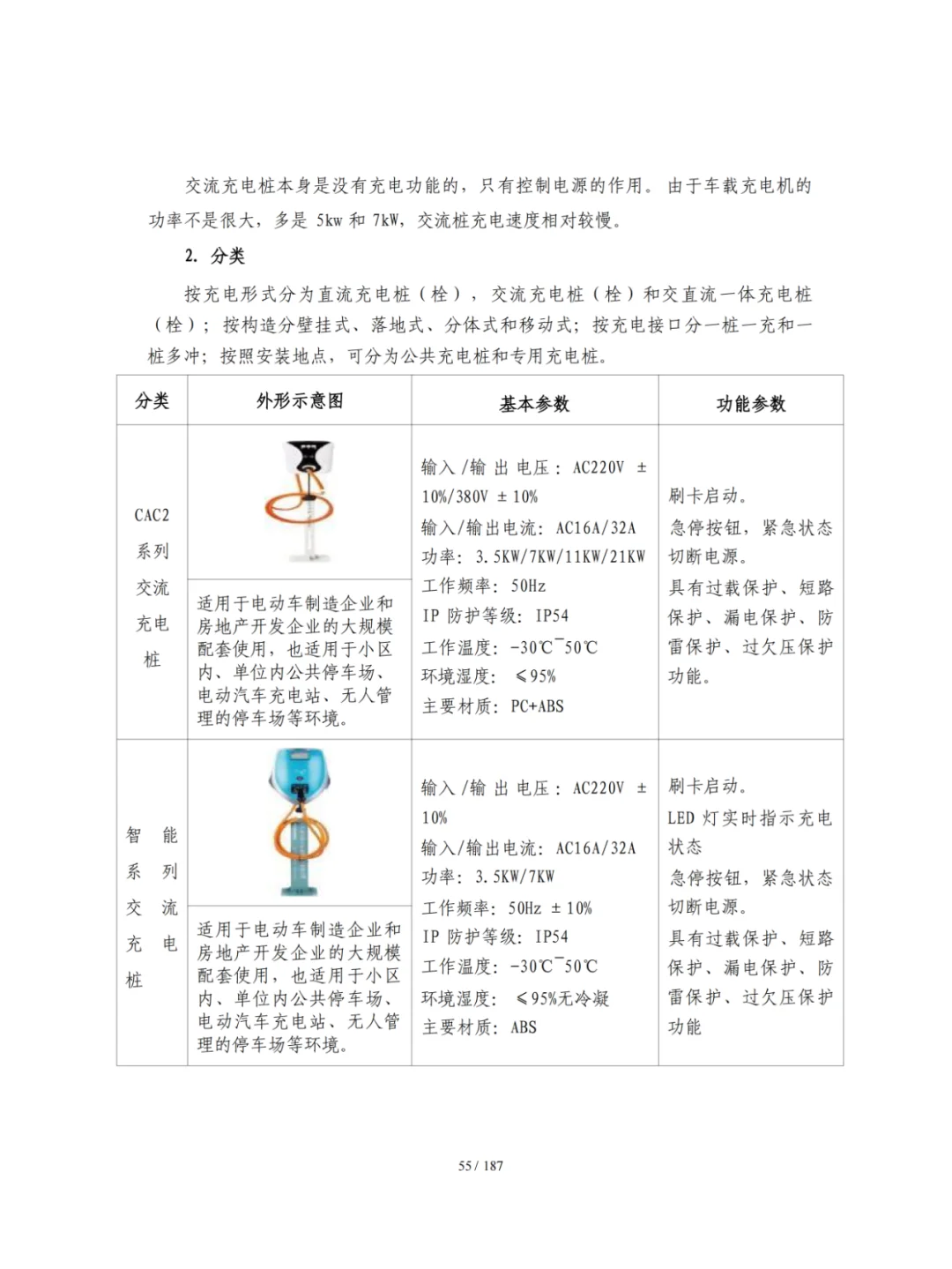 机电人不会说的电气采购规则,人间真实