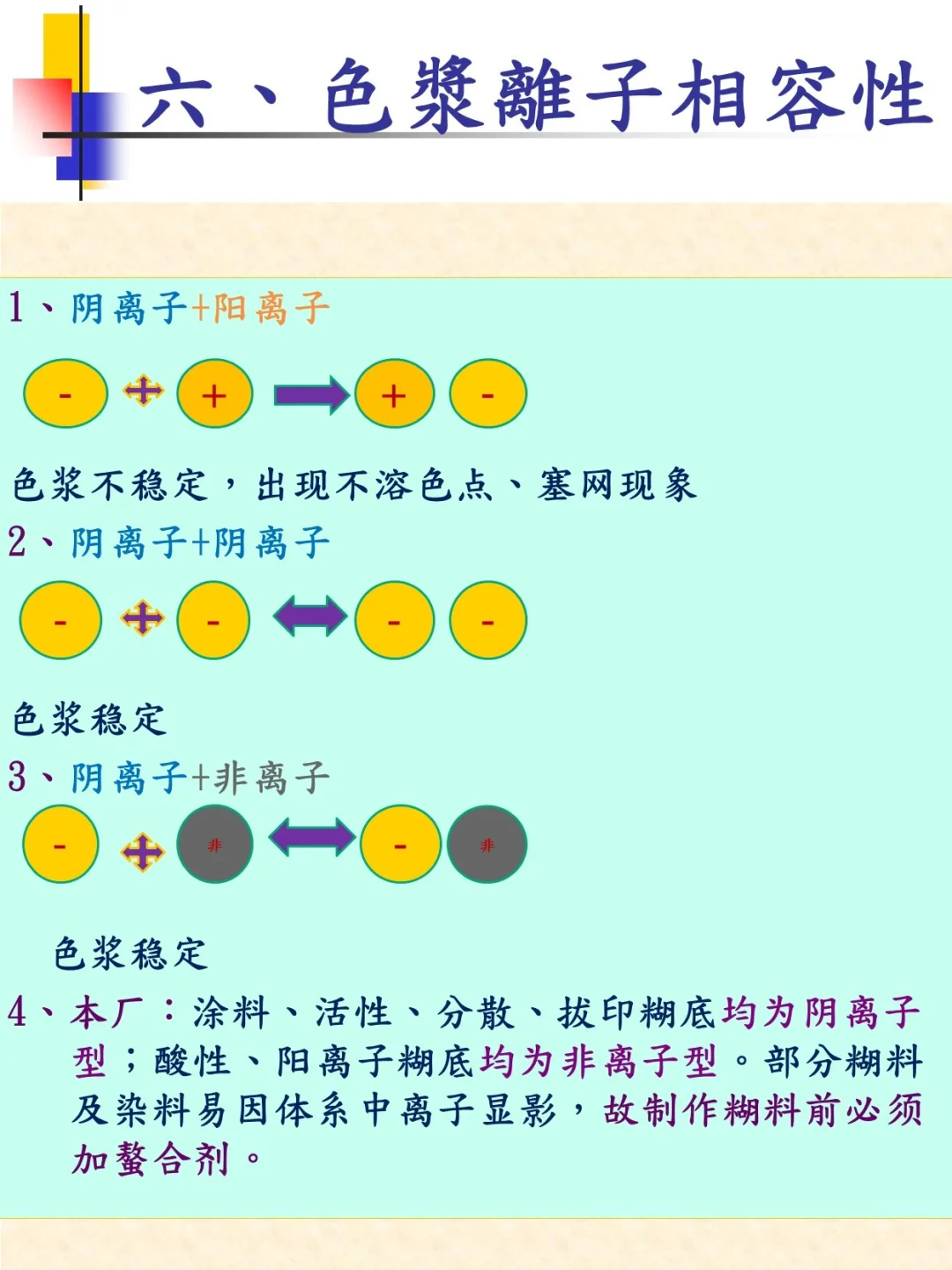 纺织知识培训之织物印花与工艺（2）