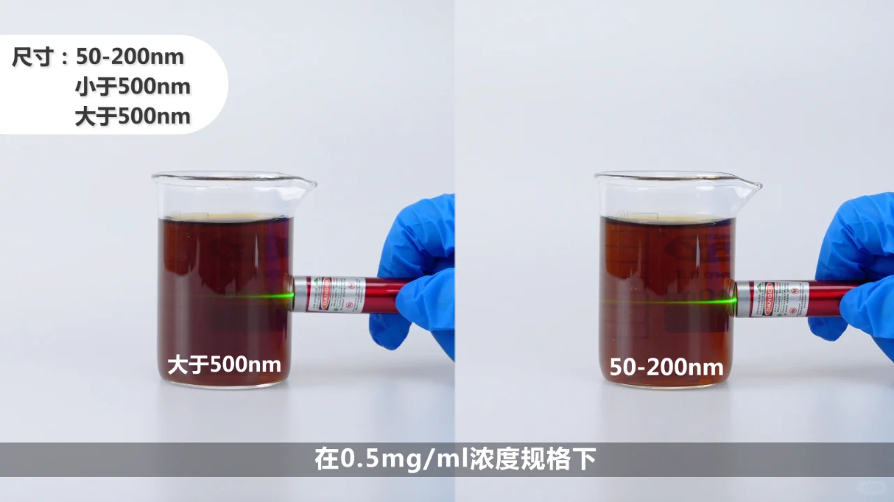 氧化石墨烯分散不好的看这里！